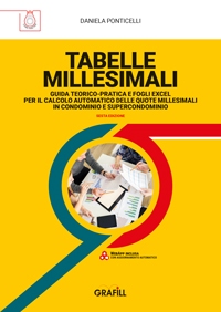 Tabelle Millesimali