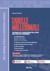 Tabelle Millesimali